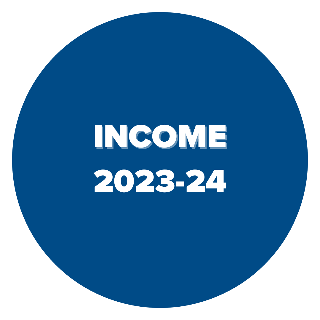 Giving income 2023-24