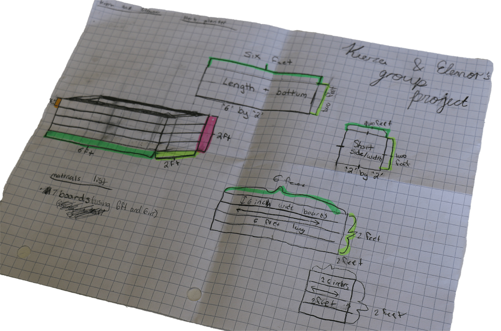 Urban Farming students' plantar box blueprint